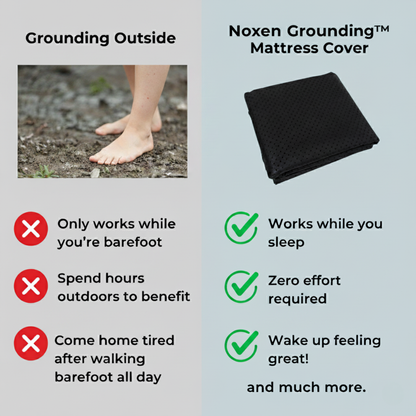 NoxenGround™ Mattress