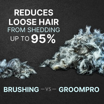 Genus™ Pet DeSeddng Brush - The GroomPro